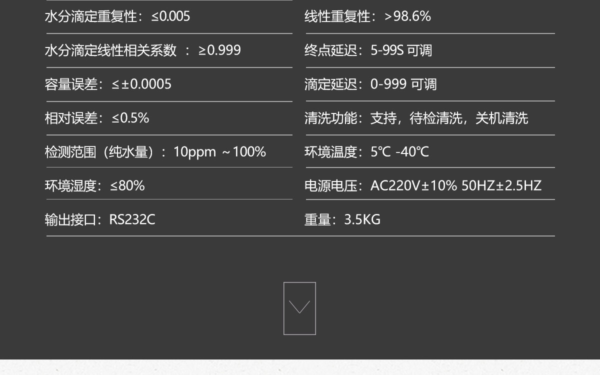 WKT-C30 卡尔费休容量法水分测定仪