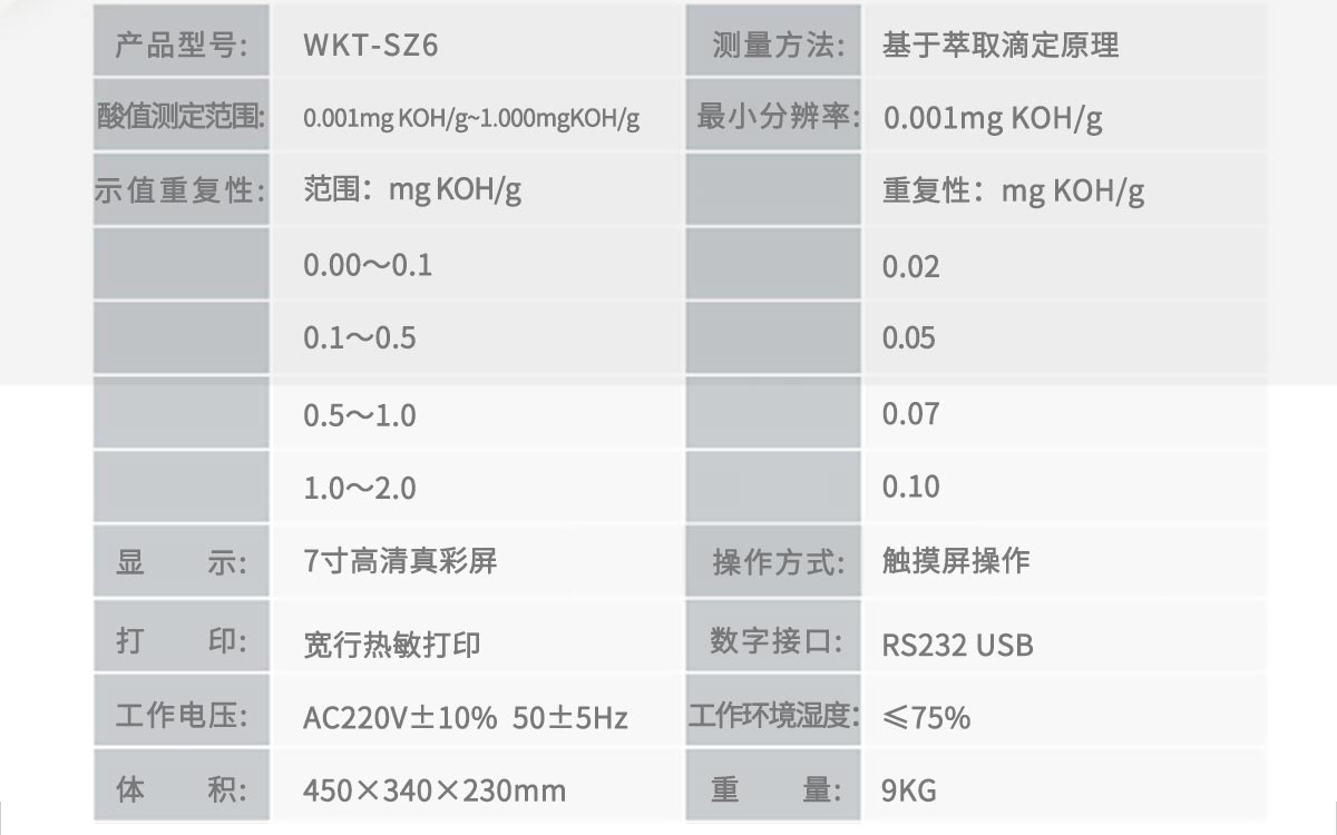 WKT-SZ6 全自动酸值测定仪