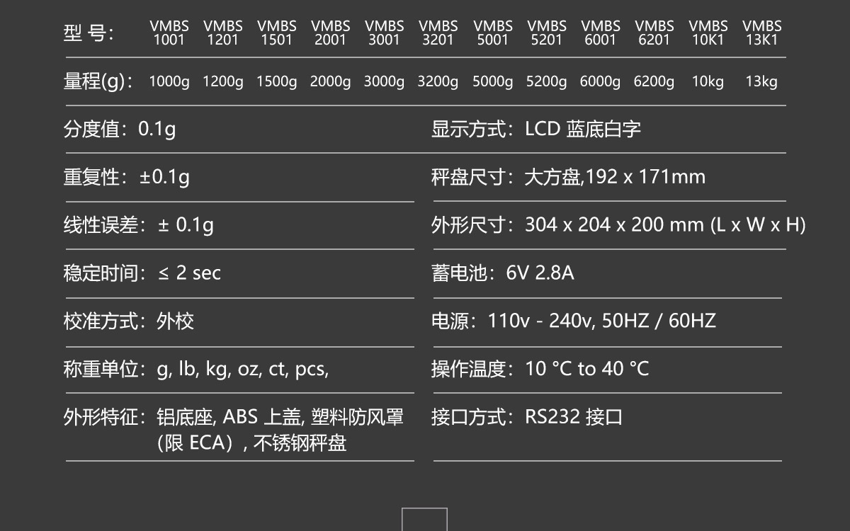 VMBS系列 便携式精密电子天平