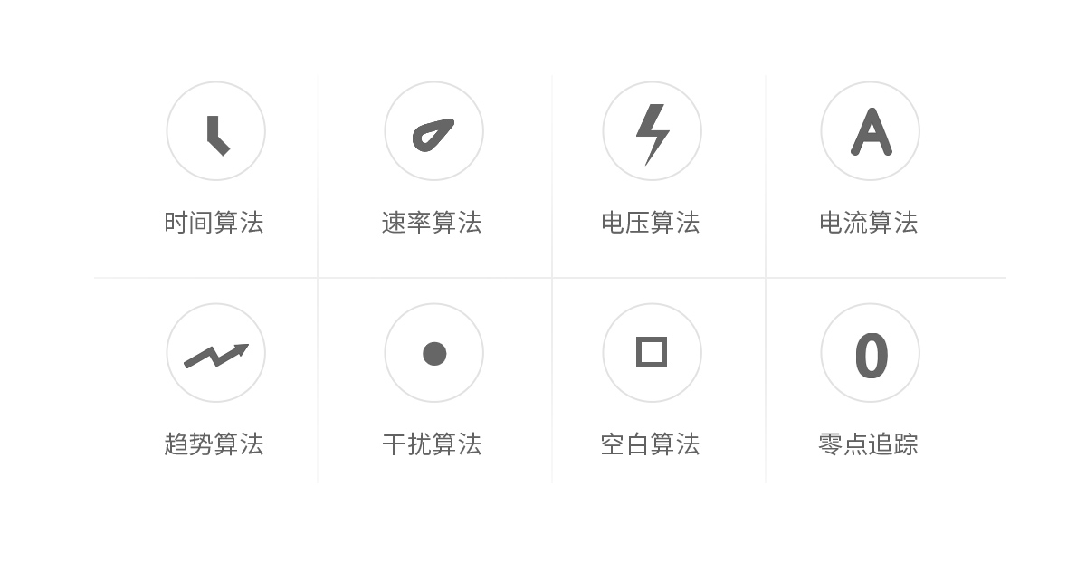 WKT-A9型卡尔费休微量水分测定仪（库伦法）