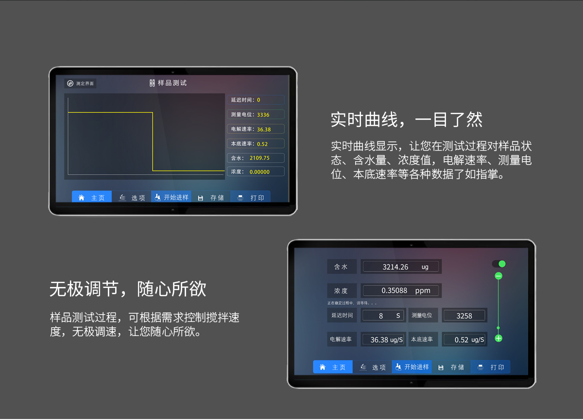 WKT-A9型卡尔费休微量水分测定仪（库伦法）