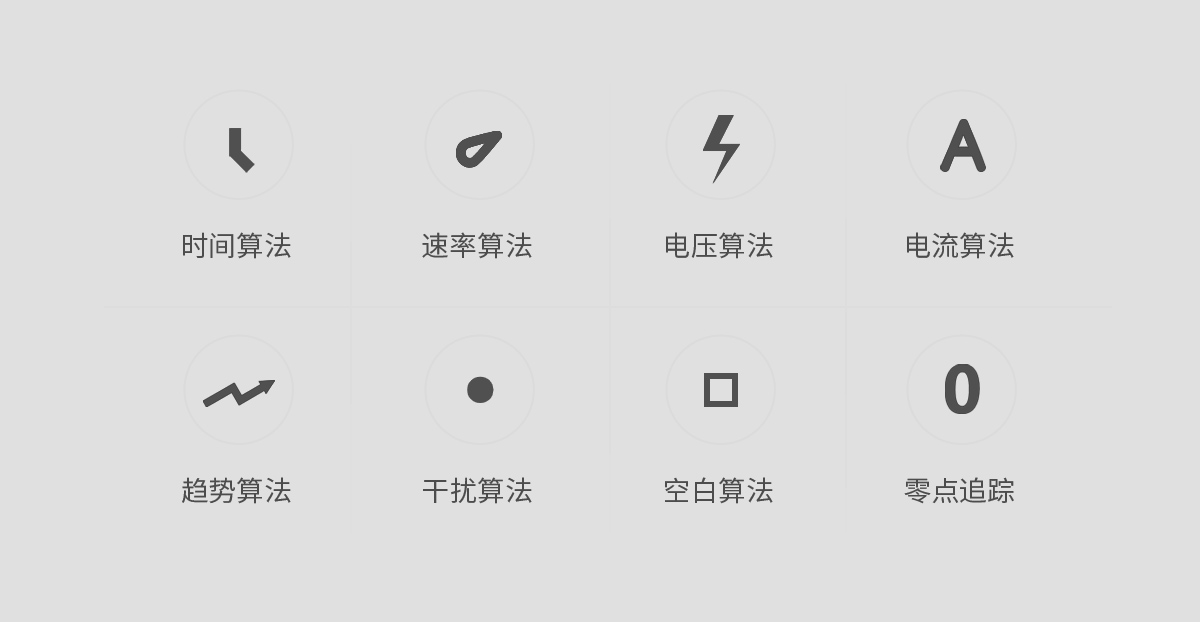 WKT-A7型卡尔费休水分测定仪