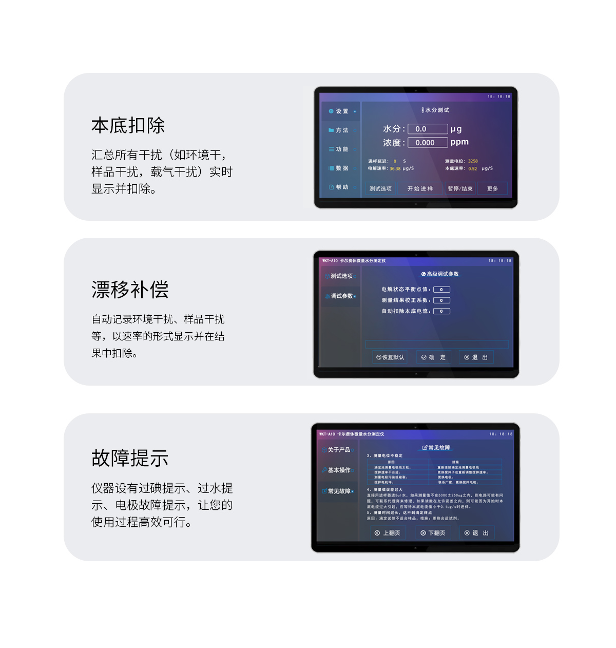 WKT-A7型卡尔费休水分测定仪