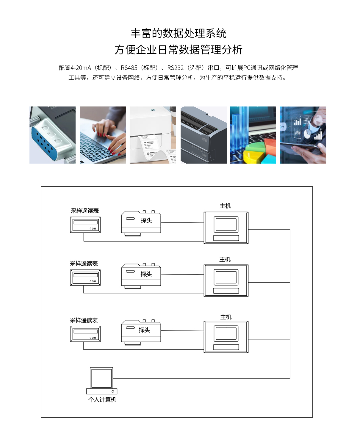 WKT-R-150ZS近红外在线水分测定仪