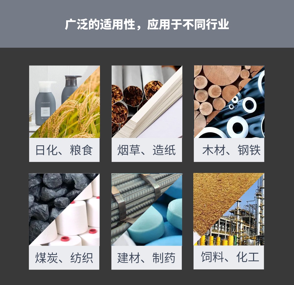 WKT-R-150ZS近红外在线水分测定仪