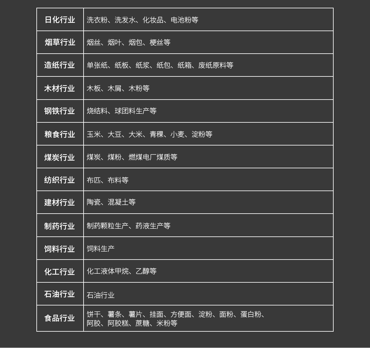 WKT-R-150ZS型近红外在线水分测试仪
