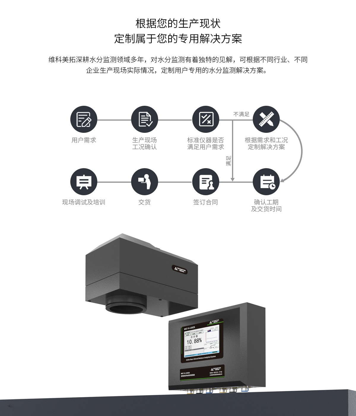 WKT-R-150ZS型近红外在线水分测试仪