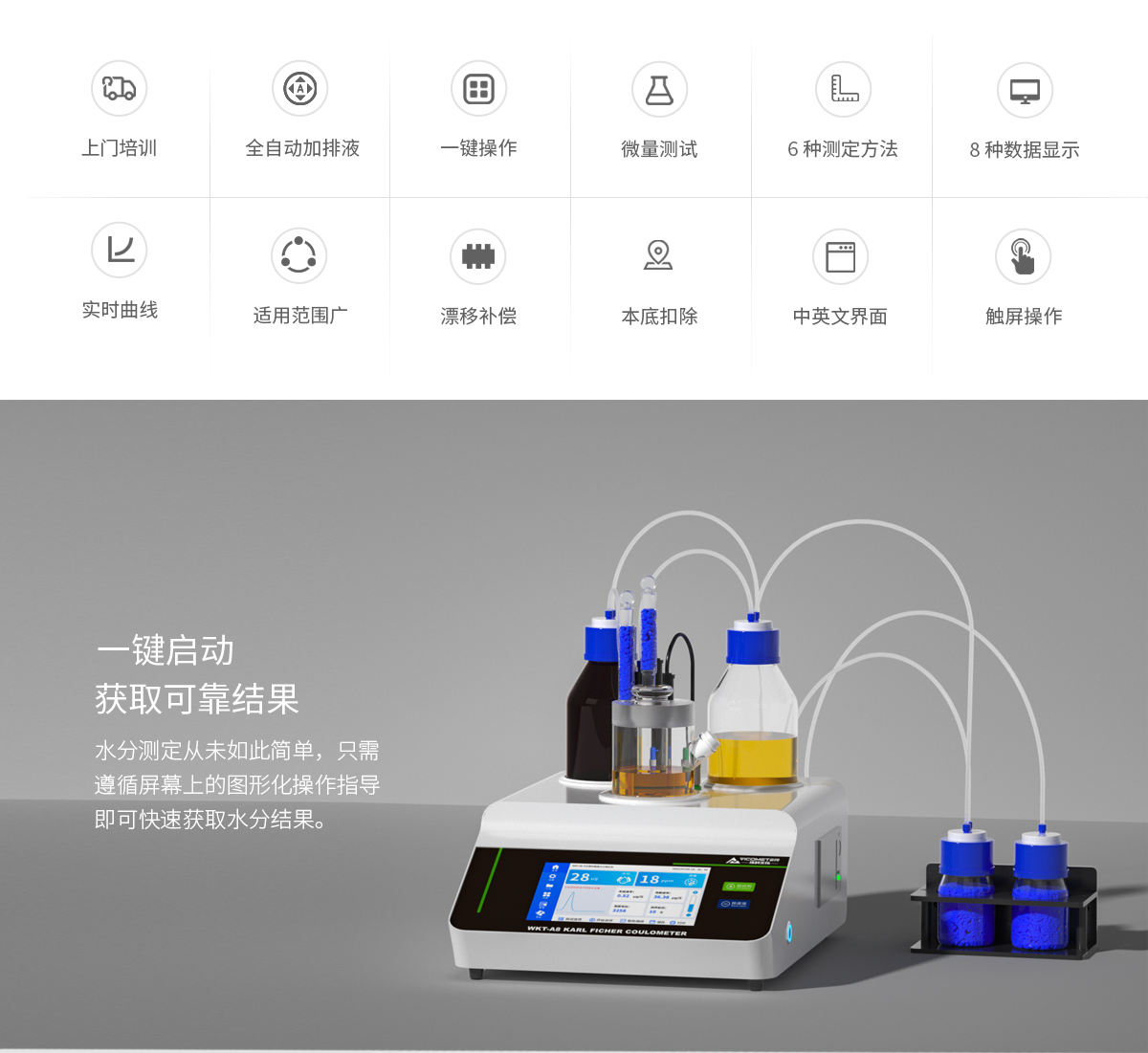 WKT-A8型卡尔费休微量水分测定仪（库伦法）