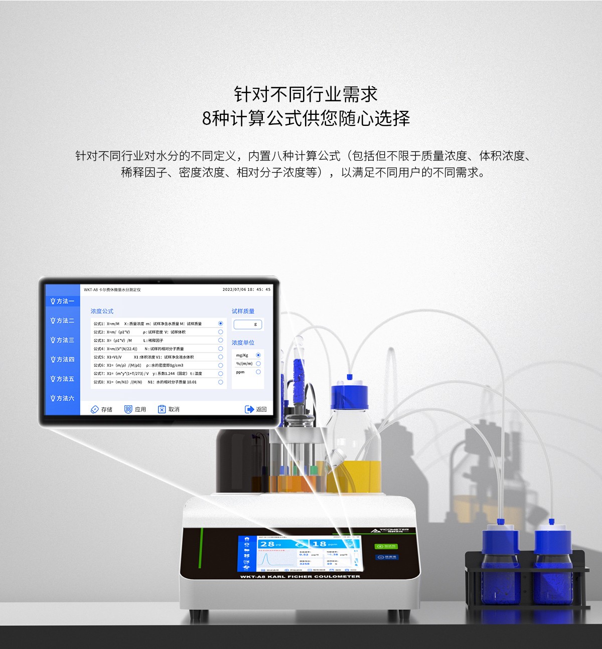 新作 水分活性測定装置 SP-W 店舗用品