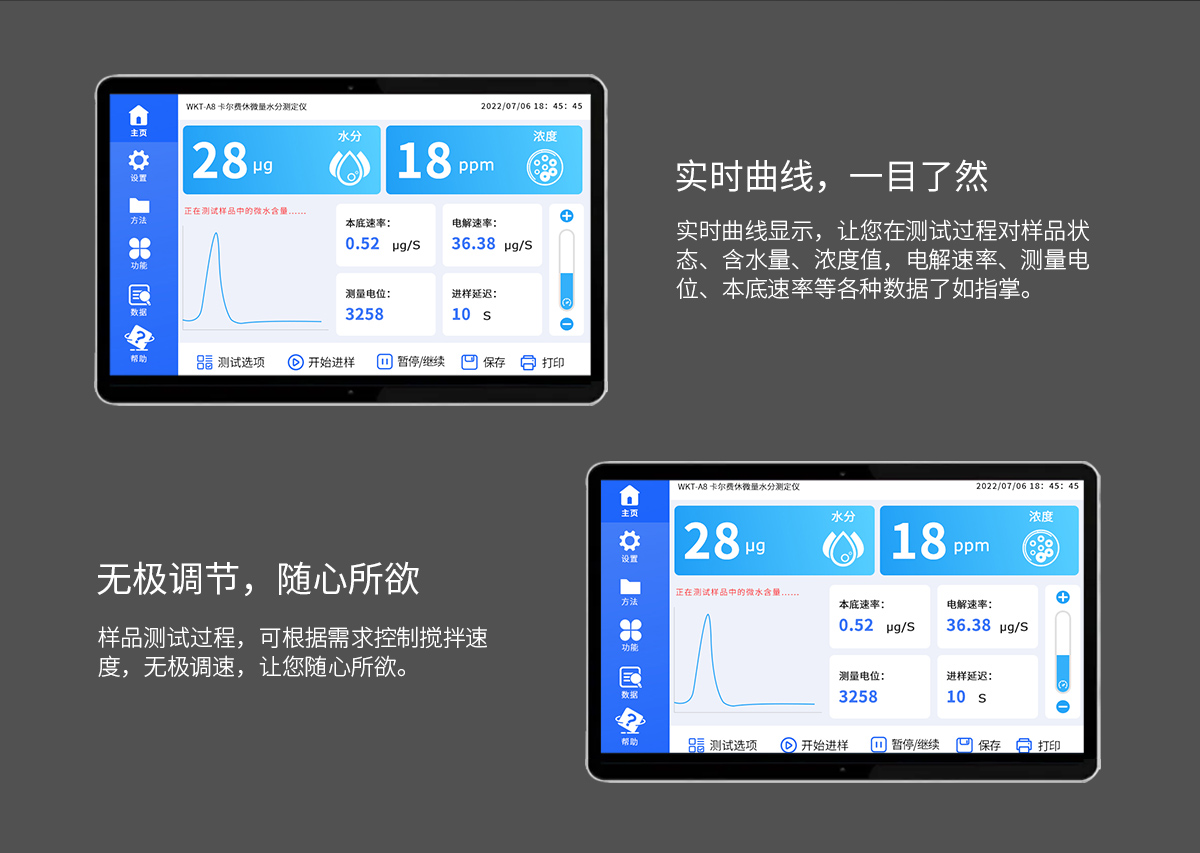 WKT-A8型卡尔费休微量水分测定仪（库伦法）