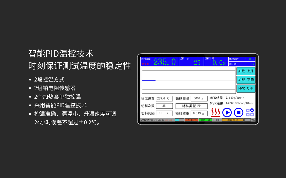 WKT-450D 电动加载熔体流动速率测定仪