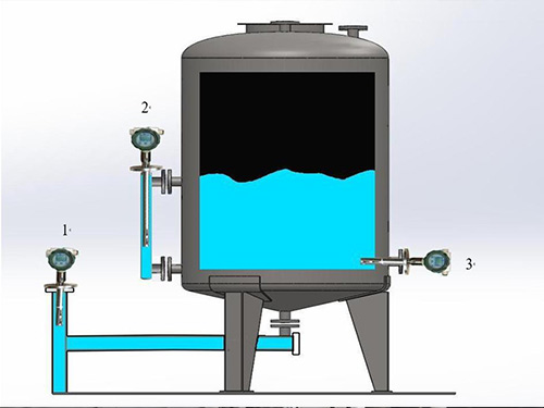 WKT-L-50ZS在线微波液体水分仪典型安装案例