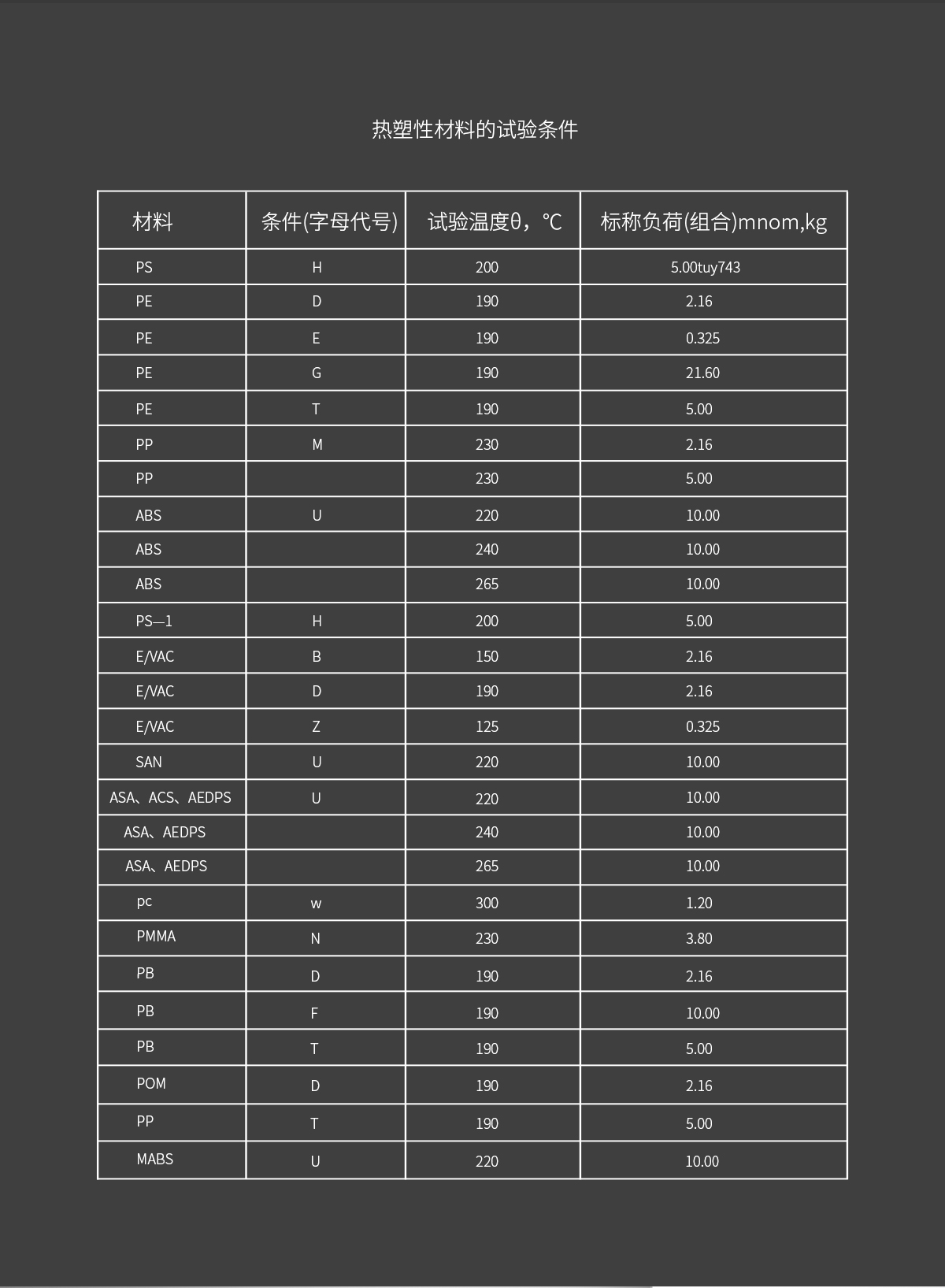 WKT-400B熔体流动速率测定仪