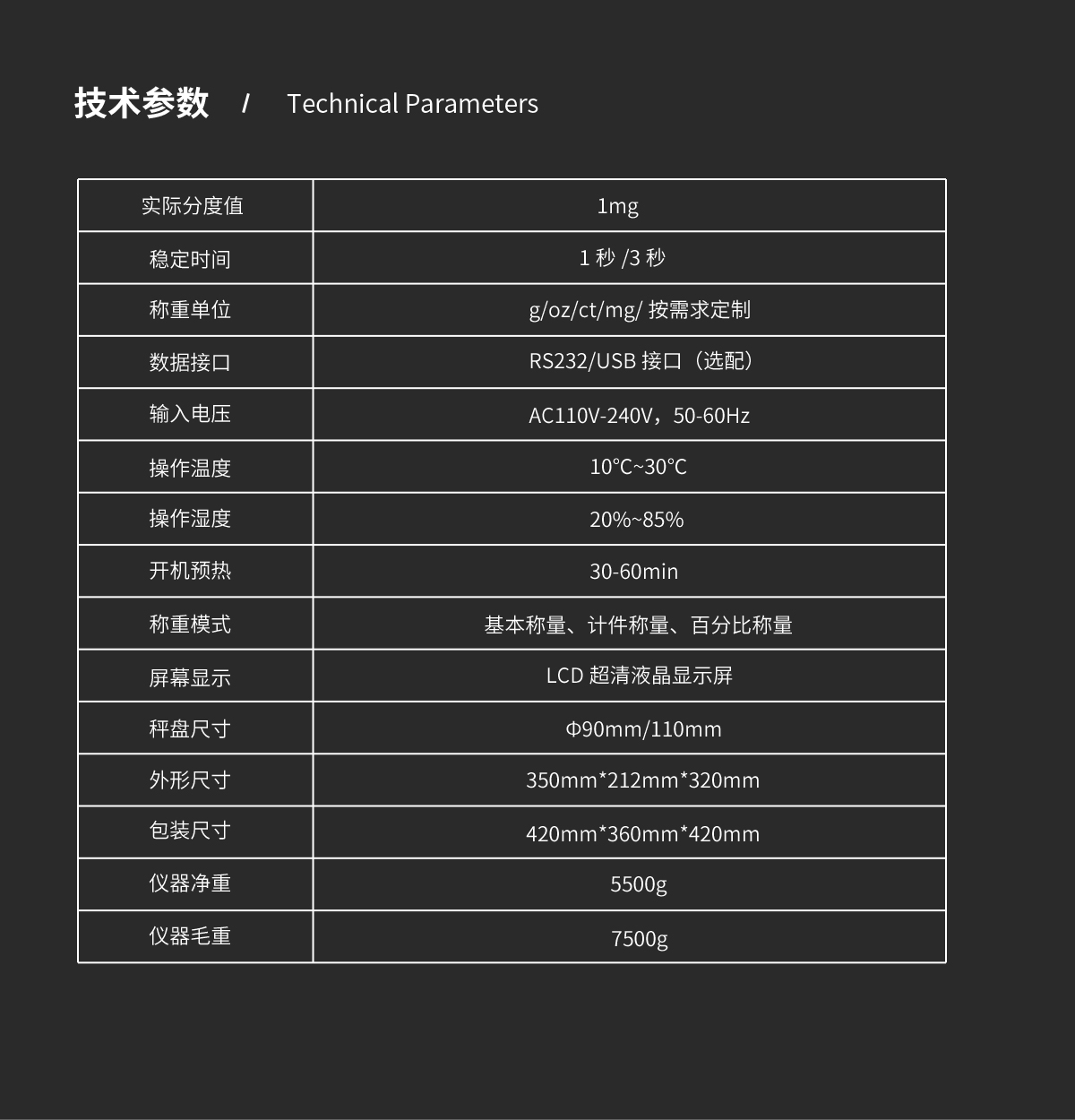 PC系列电子天平（千分之一）