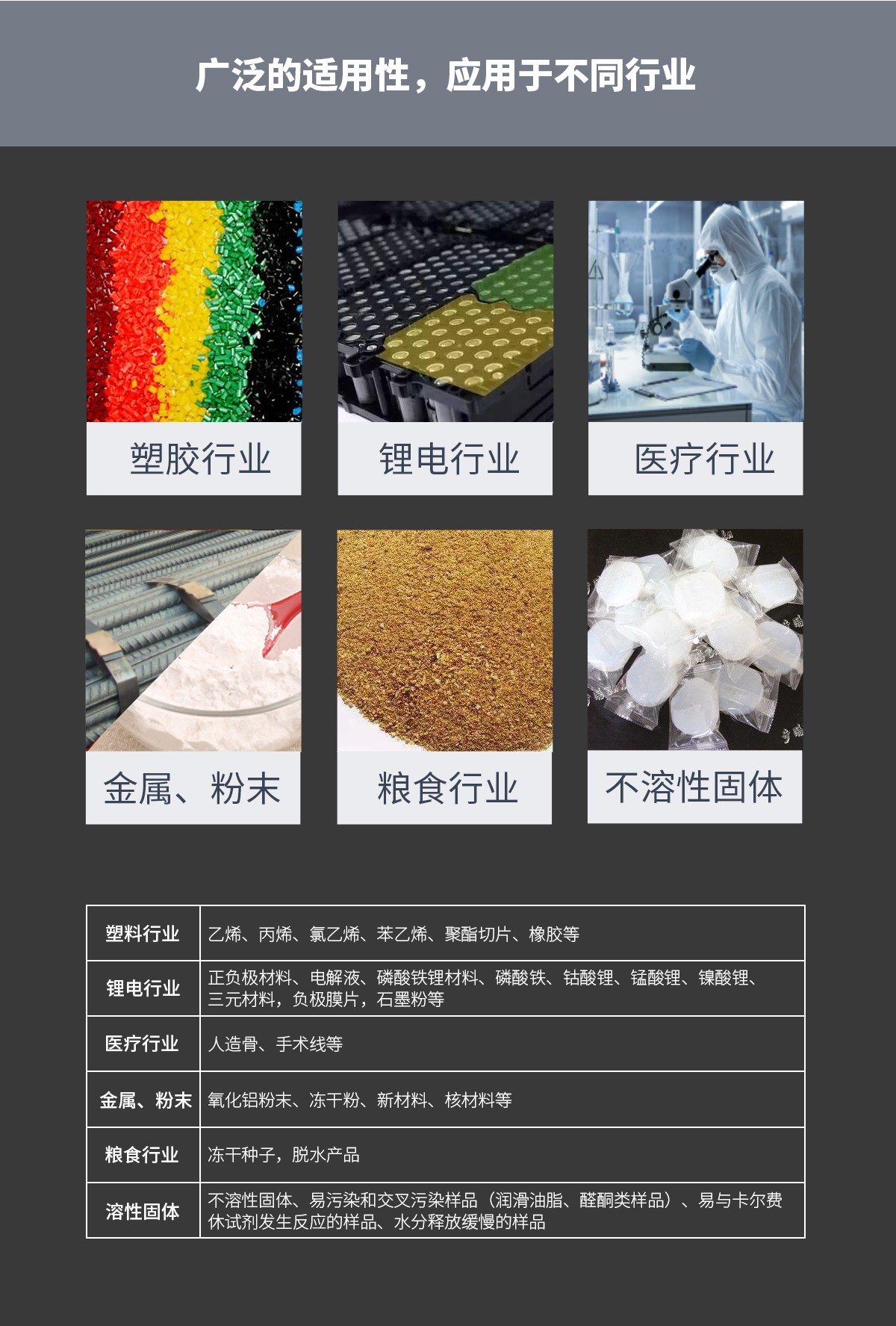 WKT-V2Pro沃科烙volcano卡式加热炉（自动刺穿）