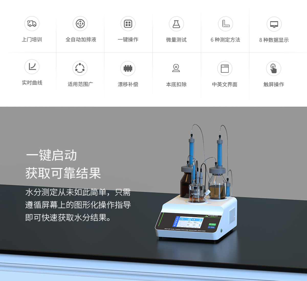 WKT-A8型全自动微量水分测定仪（自动换液）