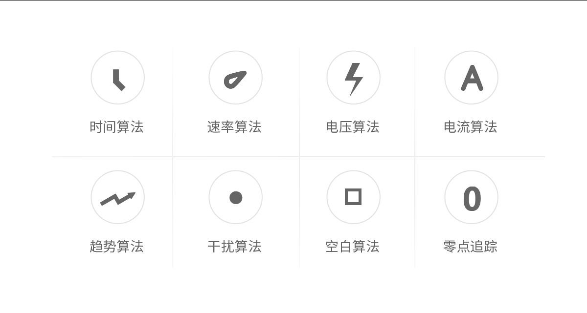 WKT-A8型全自动微量水分测定仪（自动换液）